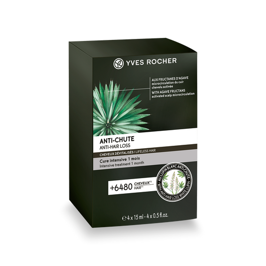 Intensive Hair Treatment 1-month, 4x15ml ampoules